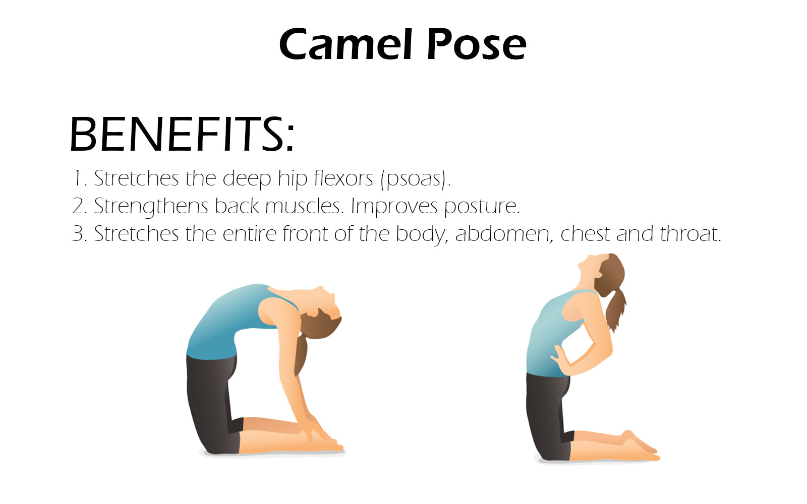 Ustrasana (Camel Pose) Benefits for the Health - Yoga Asana